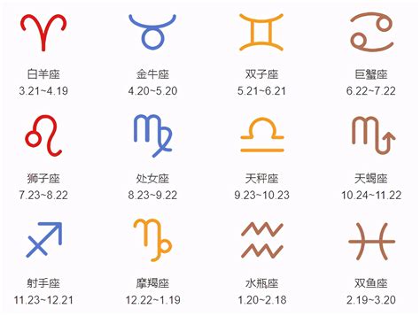 2月14號是什麼星座|2月14日星座